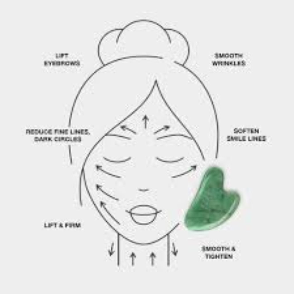✨ 【PREMIUM】 Natural Jade Gua Sha Facial Massager — Anti-Aging & Face Lifting Tool 💎✨